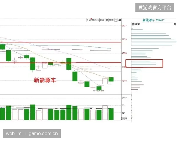 近四成场馆医疗数据接入成本已对赛事整体预算构成压力